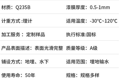 黄浦热浸塑穿线管产品性能特点